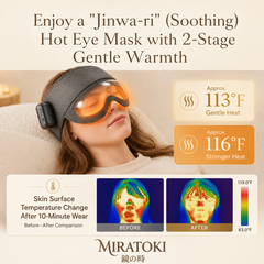 MindCloud Head Massager