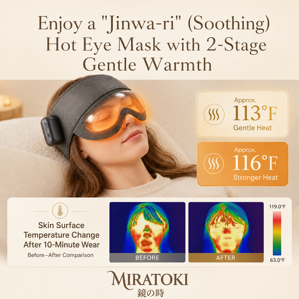 MindCloud Head Massager