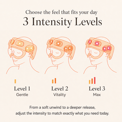 MindCloud head massager — heated airbag compression detail